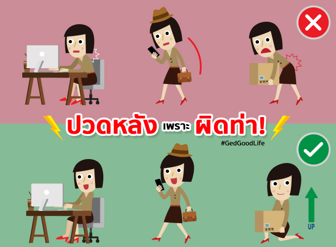 ปวดหลัง