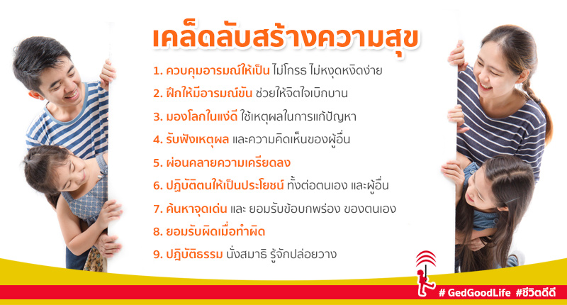แบบประเมินความสุข