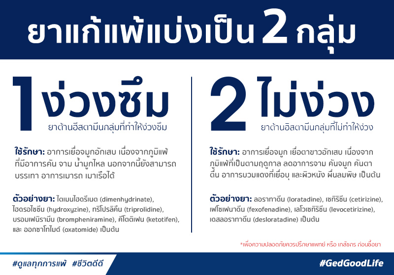 โรคภูมิแพ้