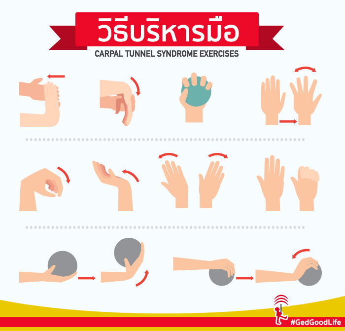 อาการประสาทมือชา