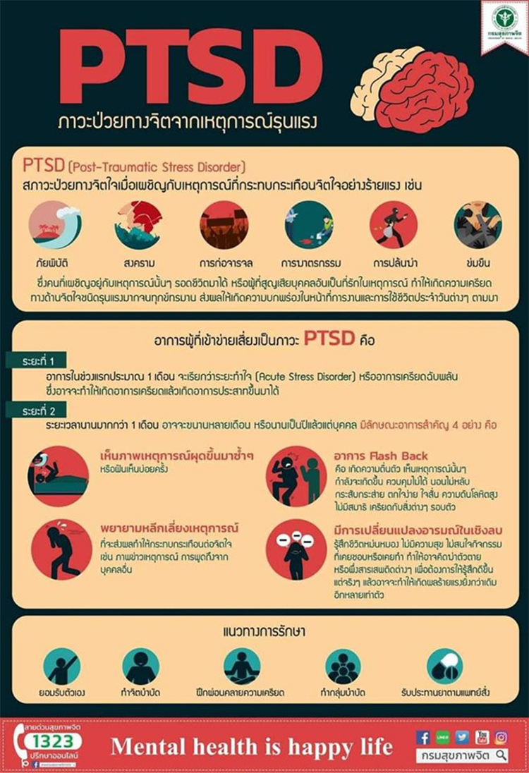 โรคเครียด หลังผ่านเหตุการณ์ร้ายแรง