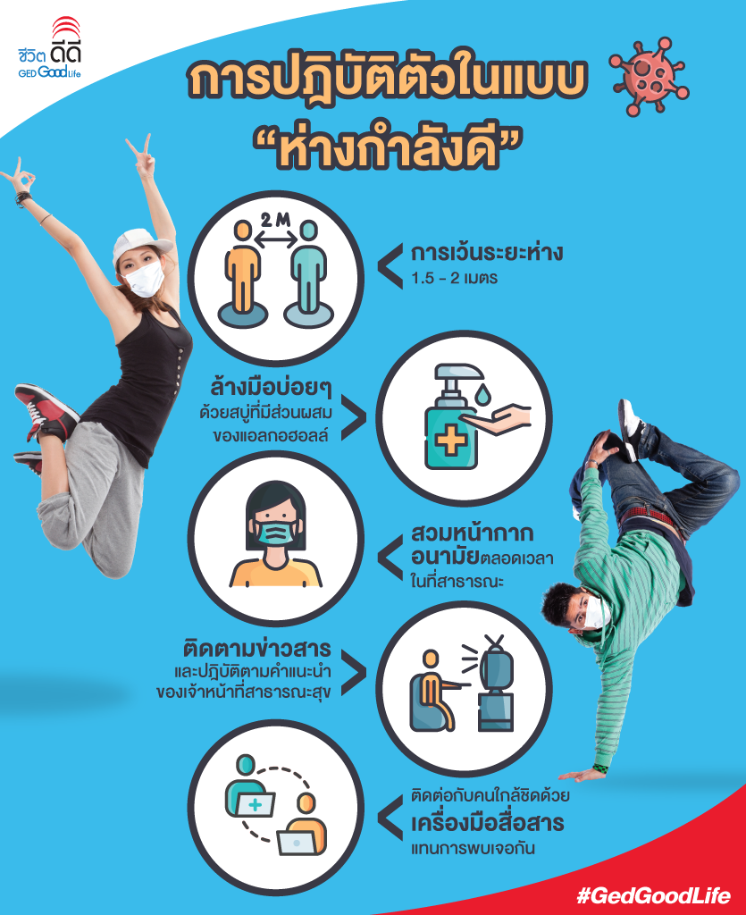ห่างกำลังดี