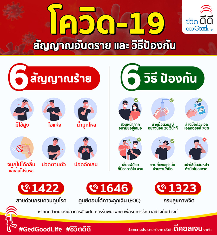 โรคติดต่ออันตราย