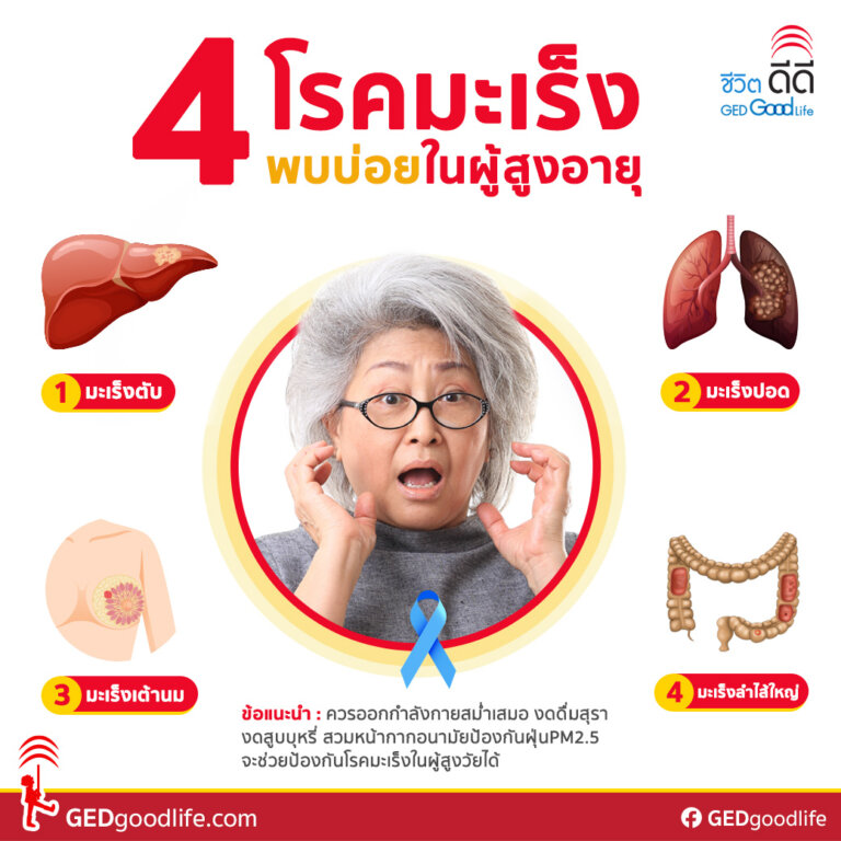 โรคมะเร็งพบบ่อยในผู้สูงวัย