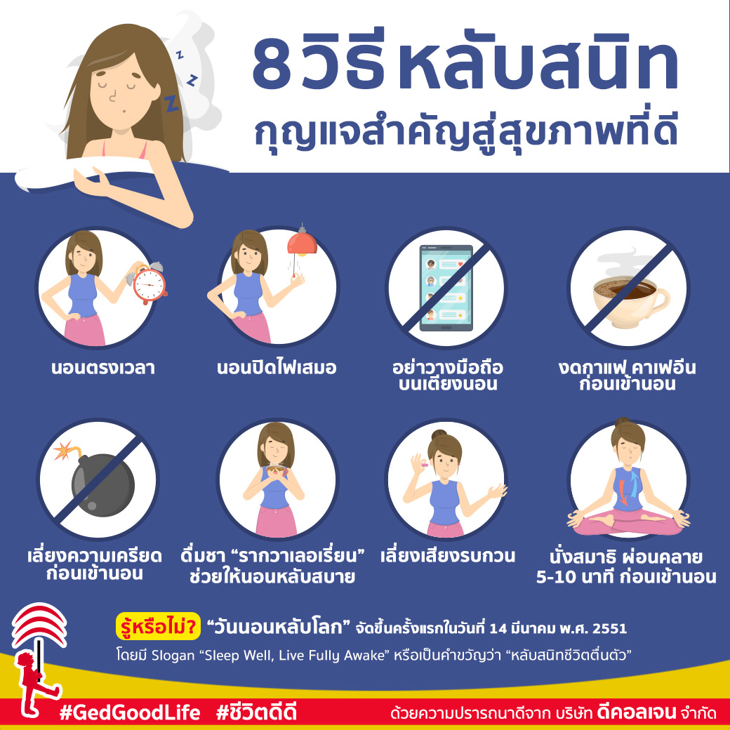 10 วิธีแก้ง่วงตอนบ่าย พร้อมแบบทดสอบอาการง่วงนอน | Ged Good Life