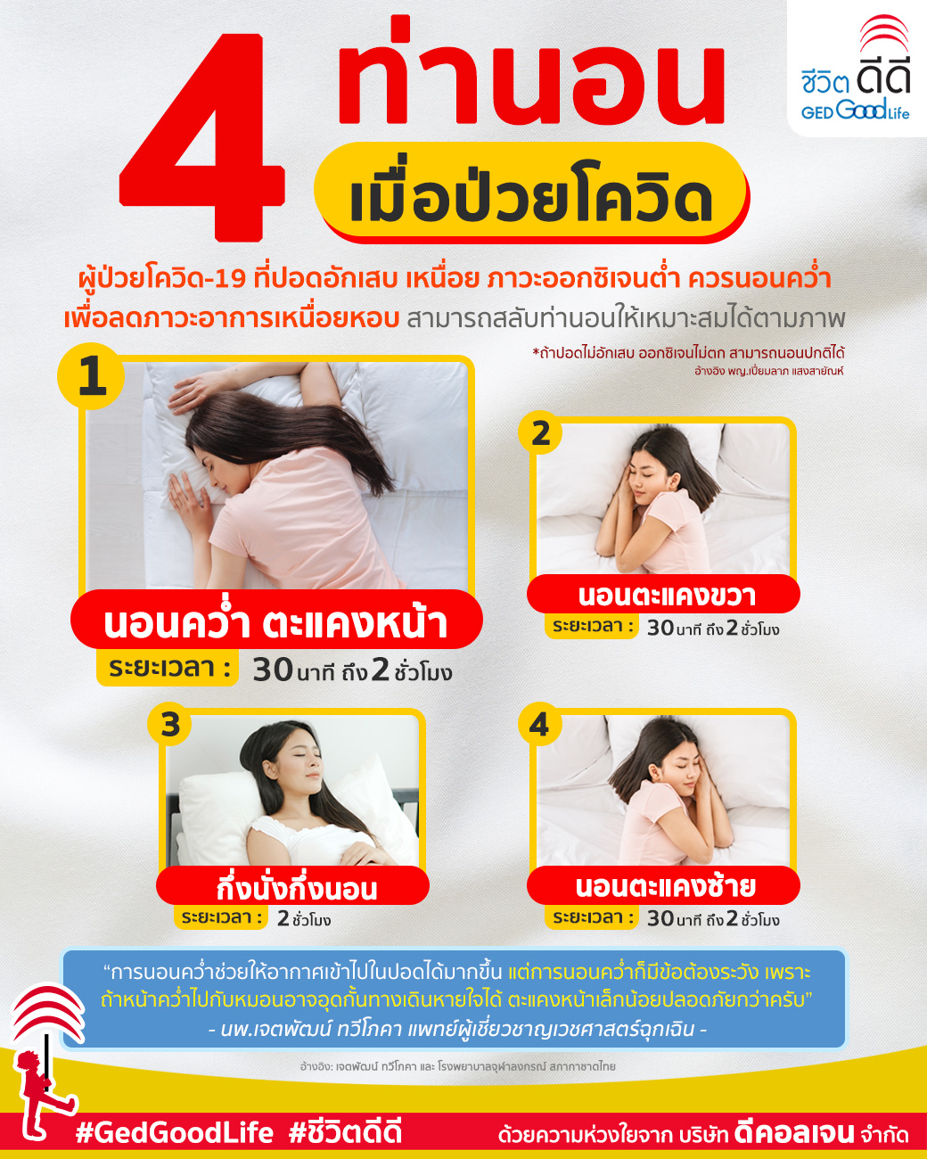 4 ท่านอน เมื่อป่วยโควิด-19