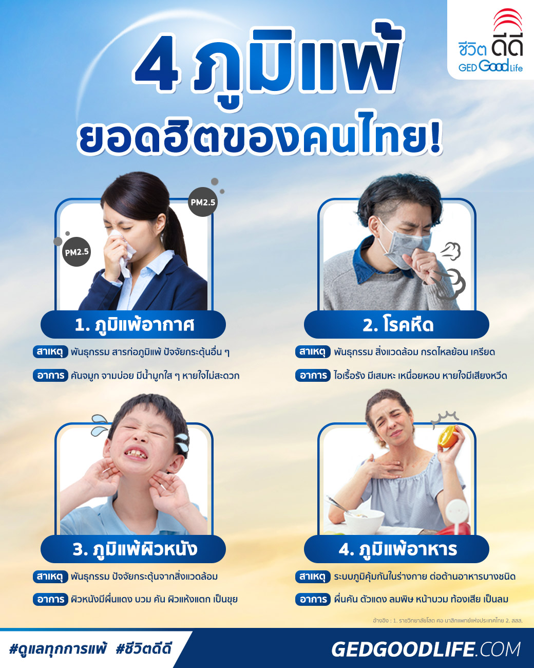 โรคภูมิแพ้