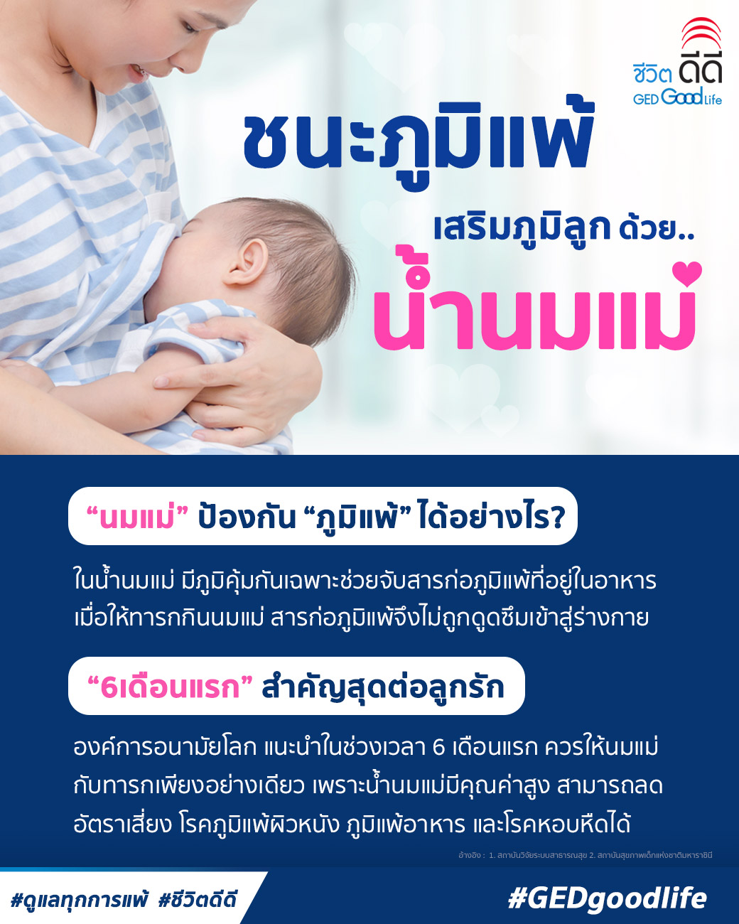 ชนะภูมิแพ้ เสริมภูมิลูกด้วย 