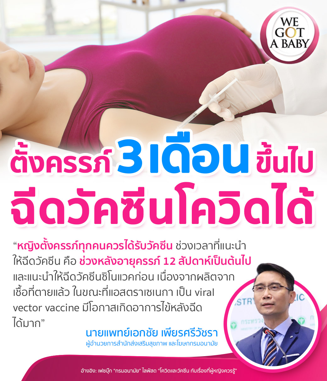 การฉีดวัคซีนโควิด-19 สำหรับผู้หญิงตั้งครรภ์