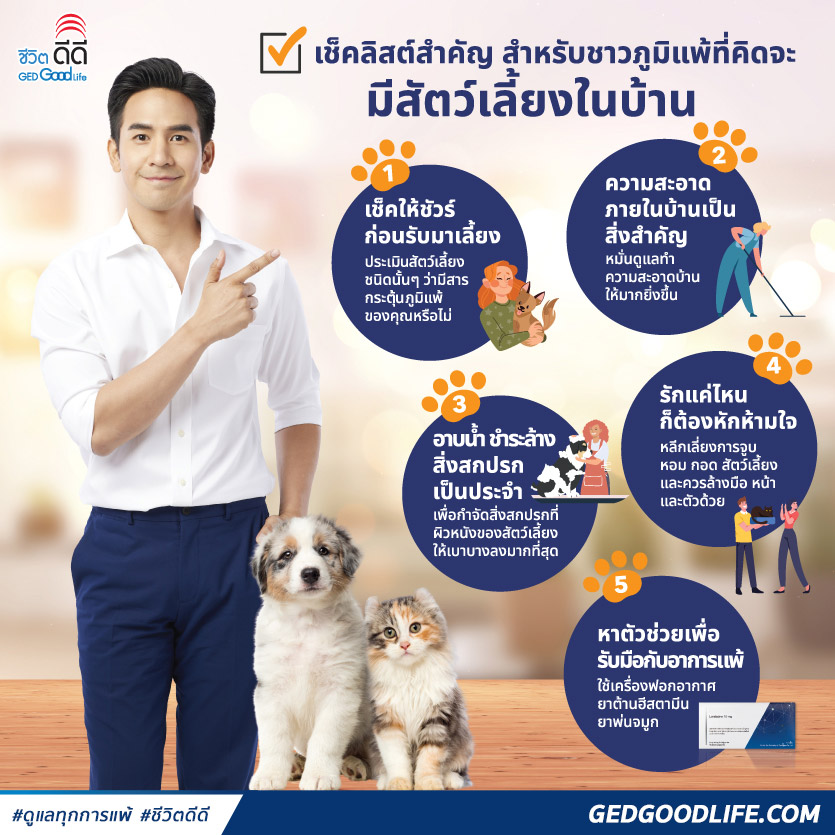 เช็คลิสต์สำคัญ