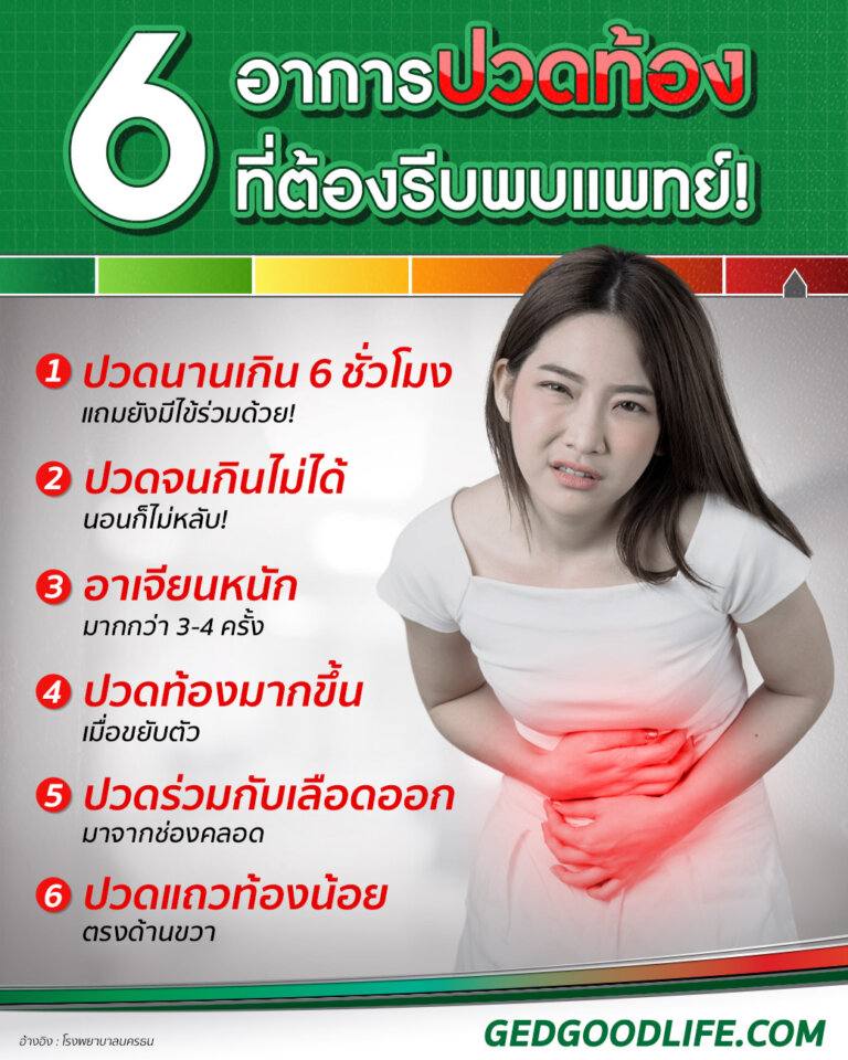 อาการปวดท้องที่ควรรีบแพทย์