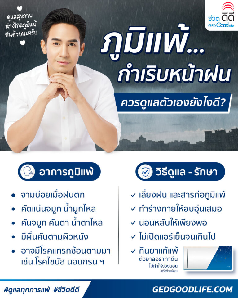 ภูมิแพ้กำเริบหน้าฝน