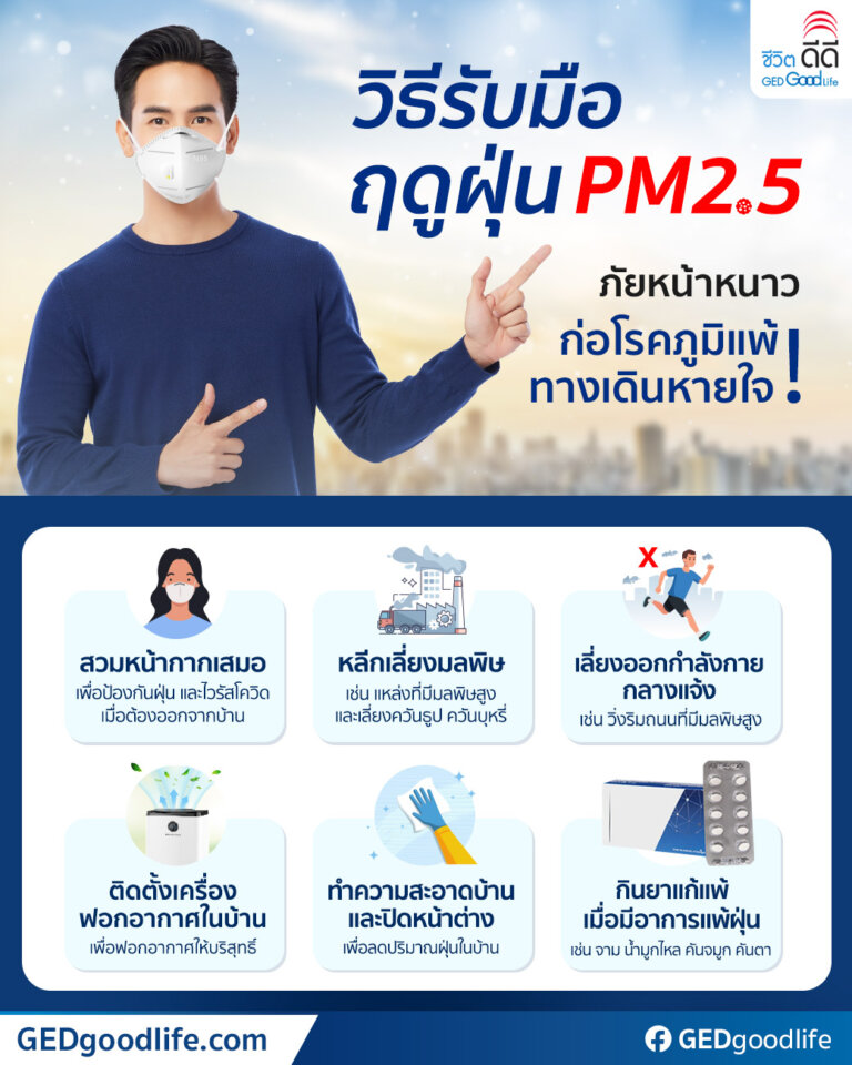 6 วิธีรับมือฤดูฝุ่นPM2.5