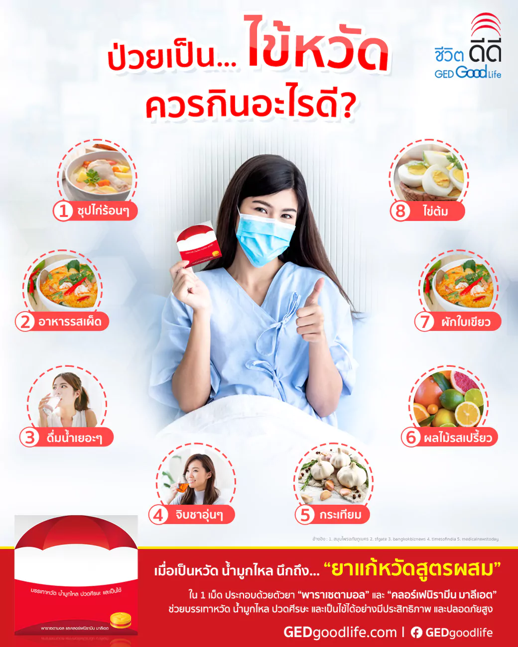 8 อาหารควรกินเมื่อป่วยเป็นไข้หวัด และการใช้ยาแก้หวัดสูตรผสม