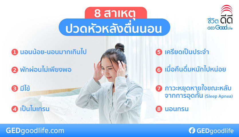 ปวดหัวหลังตื่นนอน