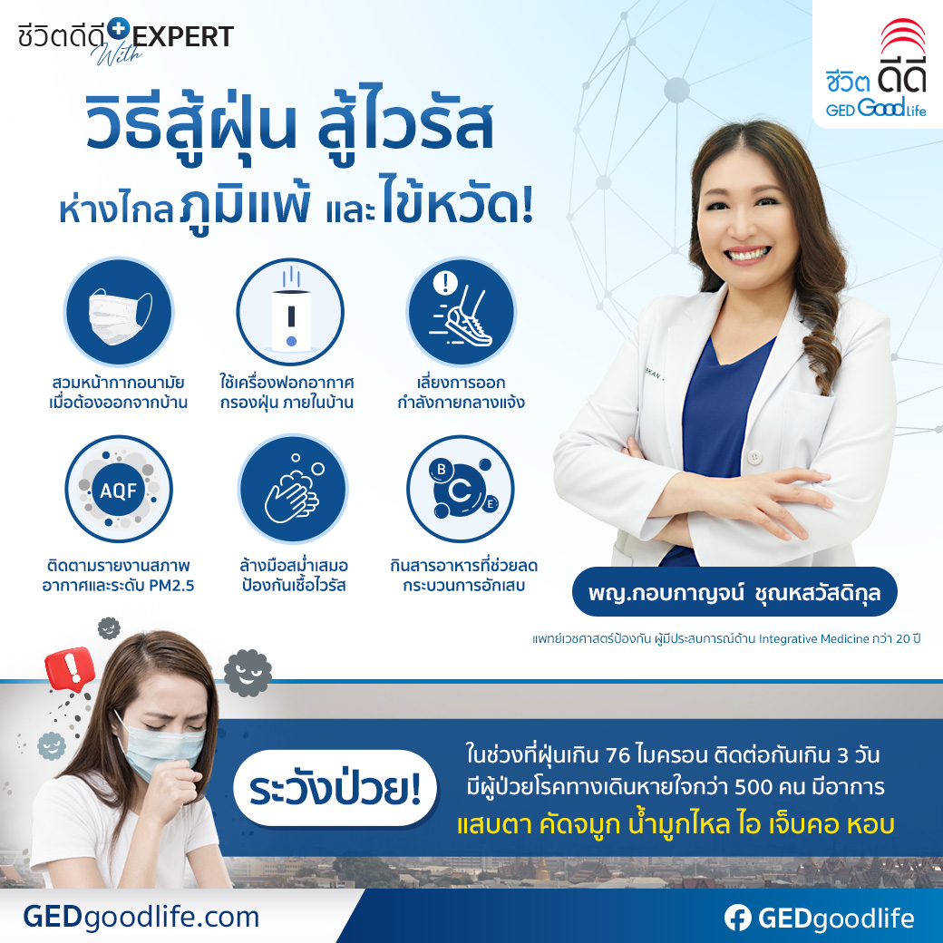 วิธีรับมือกับฝุ่น PM2.5 และโรคระบาดของทางเดินหายใจ