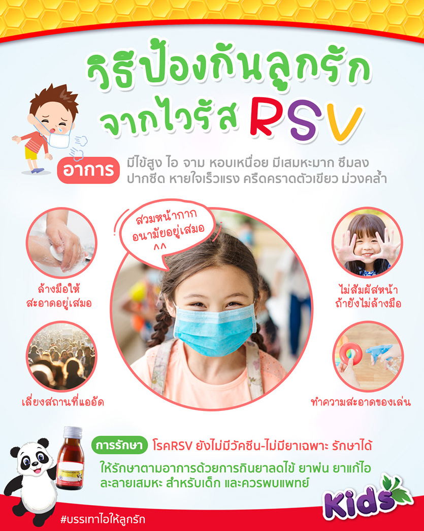 ไวรัส RSV