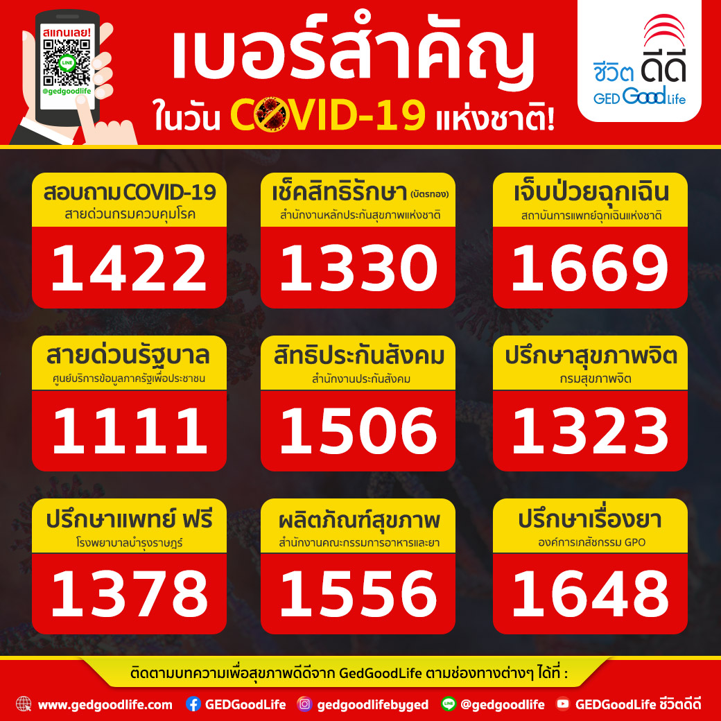 รอบรู้ สู้โควิด-19