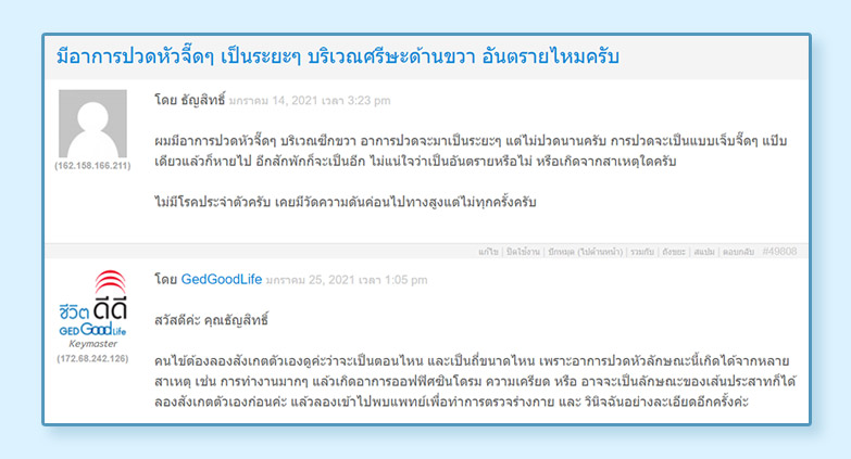 อาการปวดหัวข้างขวา